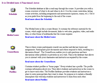 Illustration 2: What is LearningSpace?