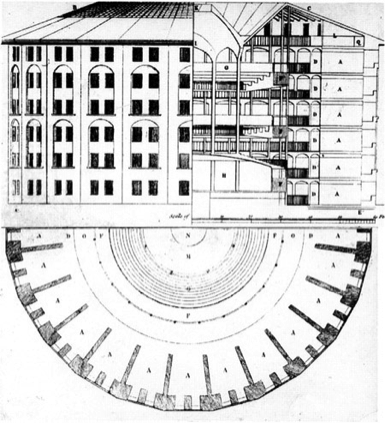 Here is a hand-drawn sketch of the Panopticon as envisioned by Jeremy Bentham. On the left-hand side, one sees a round building, multiple stories tall with many windows. On the right-hand side, one sees the inside of the building filled with numerous individual prison cells.